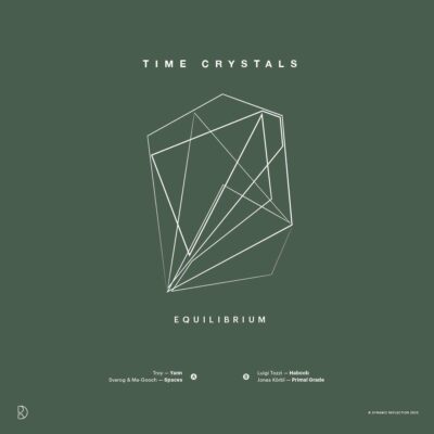 Time Crystals Pt 4: Equilibrium